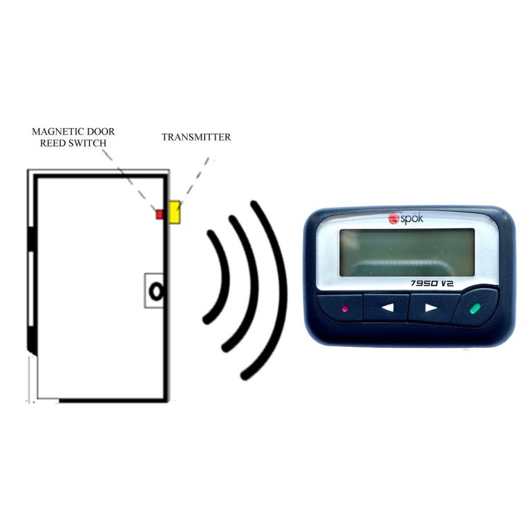 DOOR REED TO PAGER KIT