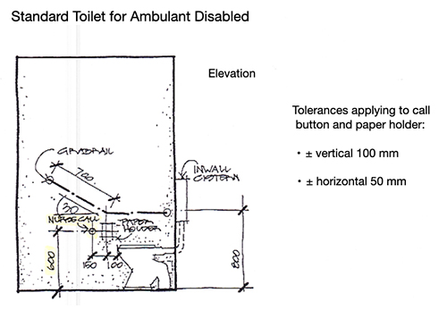 Toilet call point location 002