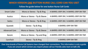 safe-life-one-button-cord-barrel-chart
