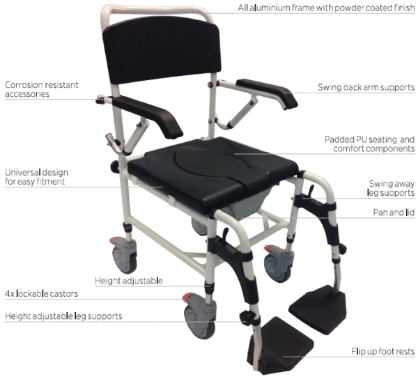 Betterliving mobile shower commode detail