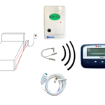 Single Out of Bed Sensor Beams & Pendant to Pager Kit - Long range wireless