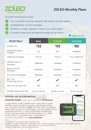 ZOLEO monthly plans