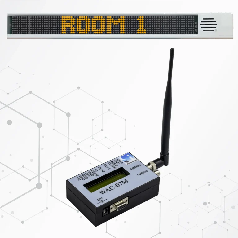 Annunciator display with Wireless annunciator controller